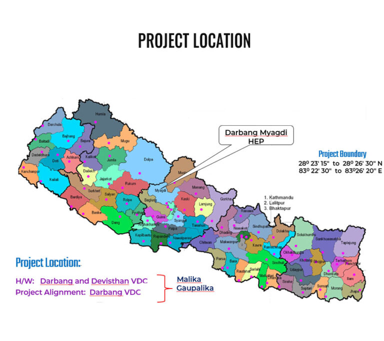 Project Salient Features – Darbang Hydro